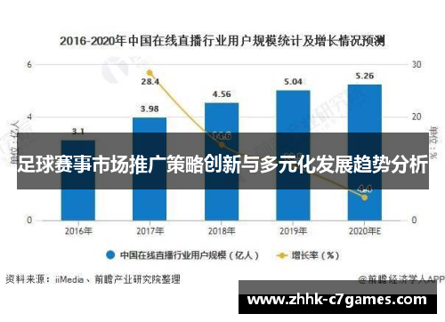 足球赛事市场推广策略创新与多元化发展趋势分析