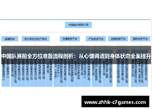 中国队赛前全方位准备流程剖析：从心理调适到身体状态全面提升