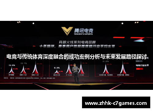 电竞与传统体育深度融合的成功案例分析与未来发展路径探讨