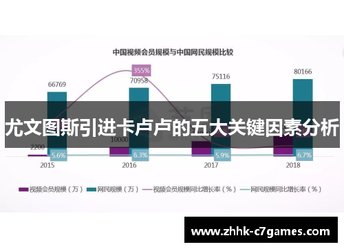 尤文图斯引进卡卢卢的五大关键因素分析