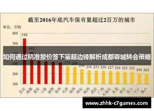 如何通过精准报价签下塞超边锋解析成都蓉城转会策略