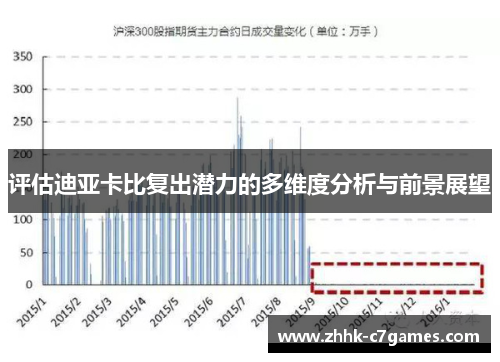 评估迪亚卡比复出潜力的多维度分析与前景展望
