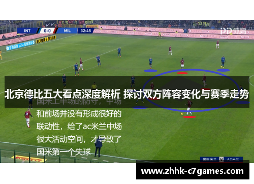 北京德比五大看点深度解析 探讨双方阵容变化与赛季走势
