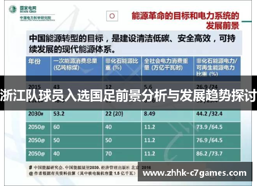 浙江队球员入选国足前景分析与发展趋势探讨