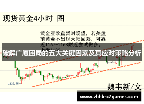 破解广厦困局的五大关键因素及其应对策略分析