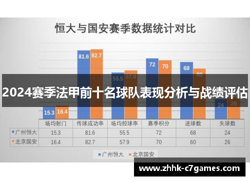 2024赛季法甲前十名球队表现分析与战绩评估