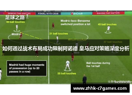 如何通过战术布局成功限制阿诺德 皇马应对策略深度分析