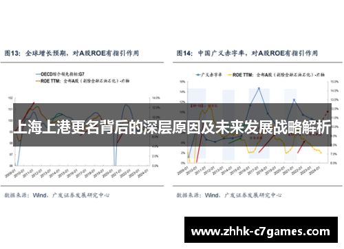 上海上港更名背后的深层原因及未来发展战略解析