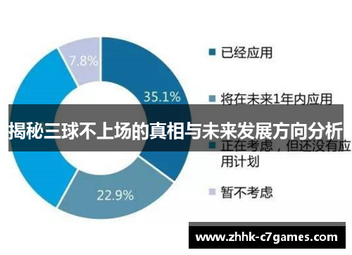 揭秘三球不上场的真相与未来发展方向分析