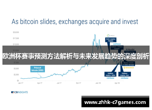 欧洲杯赛事预测方法解析与未来发展趋势的深度剖析