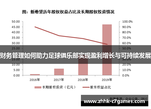 财务管理如何助力足球俱乐部实现盈利增长与可持续发展 财务管理如何助力足球俱乐部实现盈利增长与可持续发展