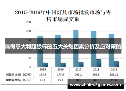 赢得意大利超级杯的五大关键因素分析及应对策略 赢得意大利超级杯的五大关键因素分析及应对策略