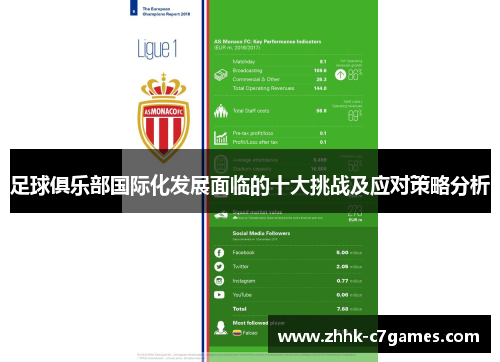 足球俱乐部国际化发展面临的十大挑战及应对策略分析 足球俱乐部国际化发展面临的十大挑战及应对策略分析