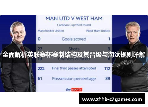 全面解析英联赛杯赛制结构及其晋级与淘汰规则详解 全面解析英联赛杯赛制结构及其晋级与淘汰规则详解