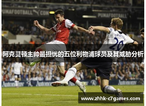 阿克灵顿主帅最担忧的五位利物浦球员及其威胁分析