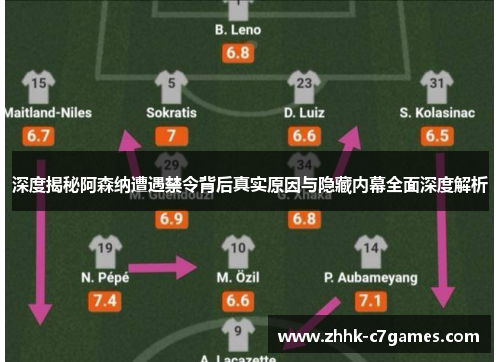 深度揭秘阿森纳遭遇禁令背后真实原因与隐藏内幕全面深度解析 深度揭秘阿森纳遭遇禁令背后真实原因与隐藏内幕全面深度解析