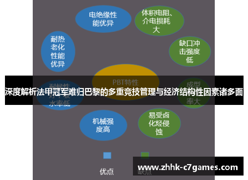 深度解析法甲冠军难归巴黎的多重竞技管理与经济结构性因素诸多面 深度解析法甲冠军难归巴黎的多重竞技管理与经济结构性因素诸多面