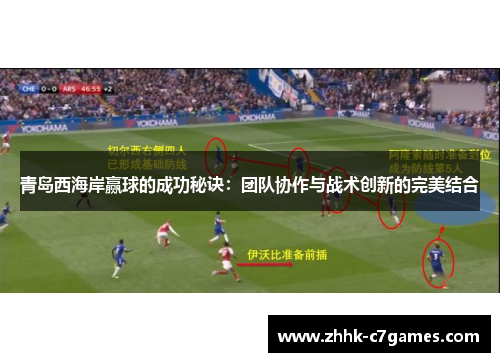 青岛西海岸赢球的成功秘诀:团队协作与战术创新的完美结合 青岛西海岸赢球的成功秘诀:团队协作与战术创新的完美结合