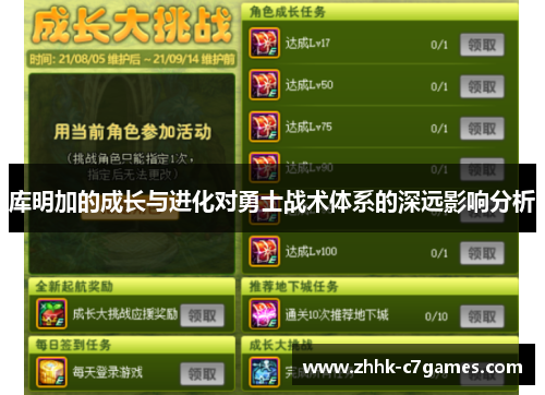 库明加的成长与进化对勇士战术体系的深远影响分析